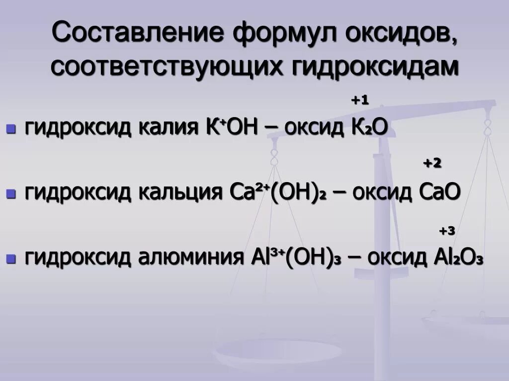 Какая формула оксида алюминия. Составление формул оксидов. Оксиды составление формул оксидов. Оксид и гидроксид калия. Оксид калия гидроксид калия.