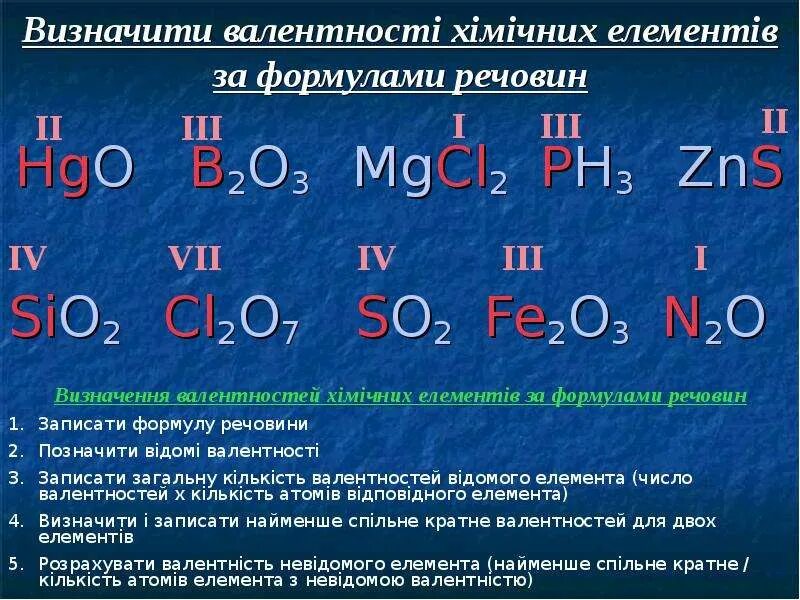 Валентность so2. Стала валентність. Валентность HGO. Валентність елементів. HGO валентность элементов.