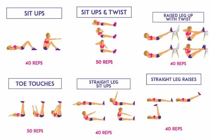 Curl ups упражнение. Sit ups w/ twist. Typing posture. Sit ups и squats разница. Sit ups упражнение.