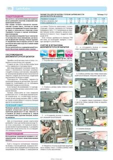 Инструкция калина 1