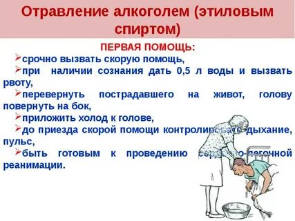 Первая медицинская помощь при алкогольном отравлении