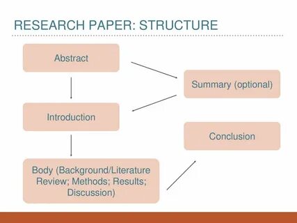 Research paper