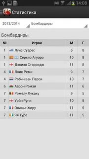 Приложение чемпионат