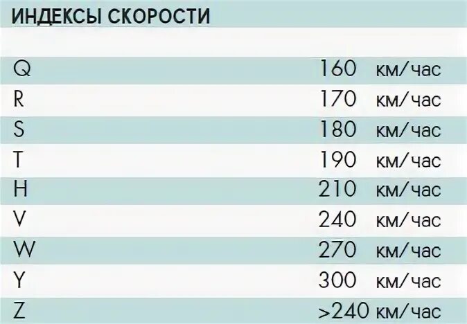 Индекс 102