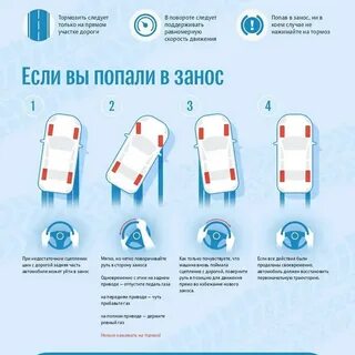 Как ехать боком