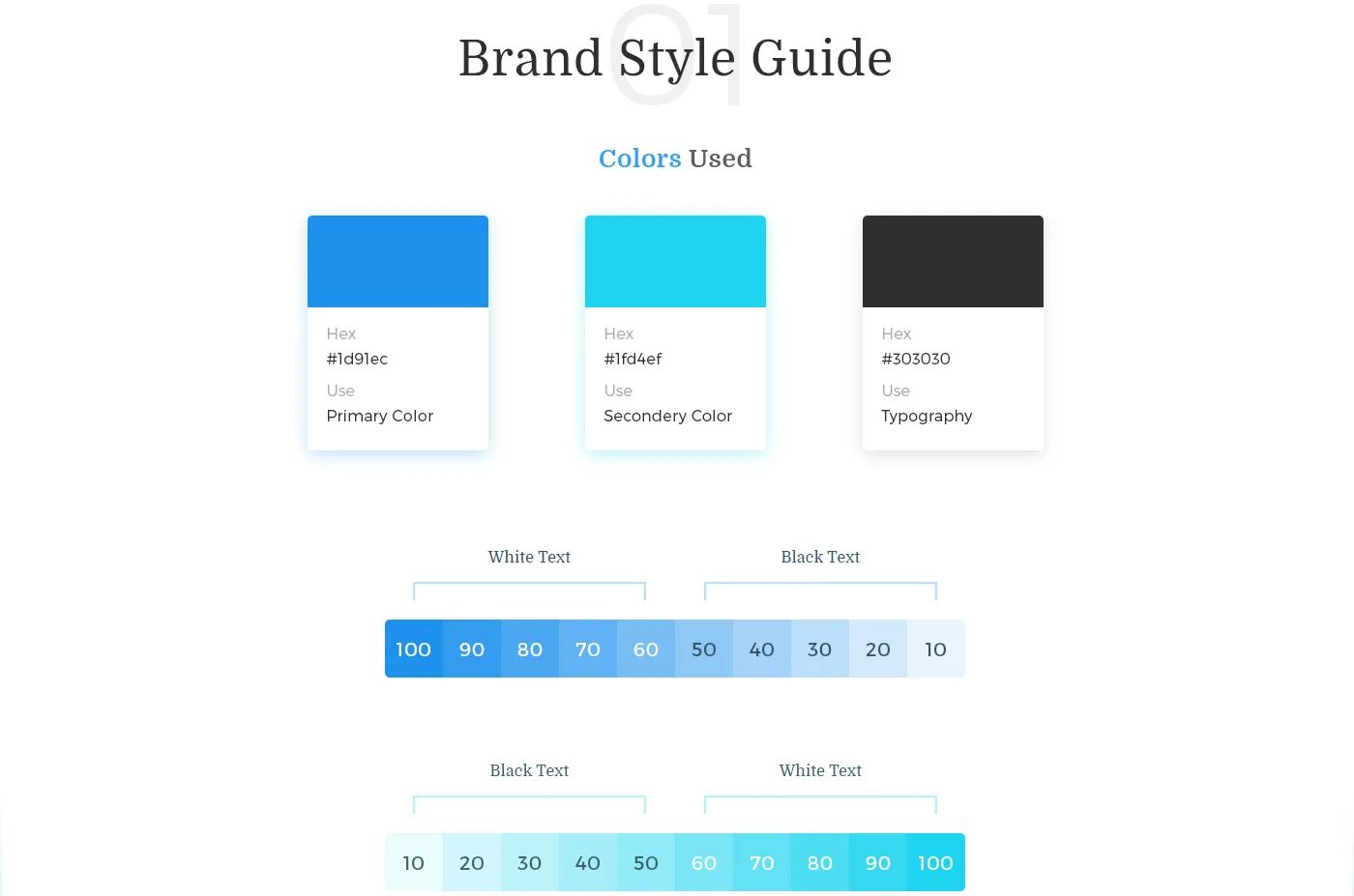 The style guide
