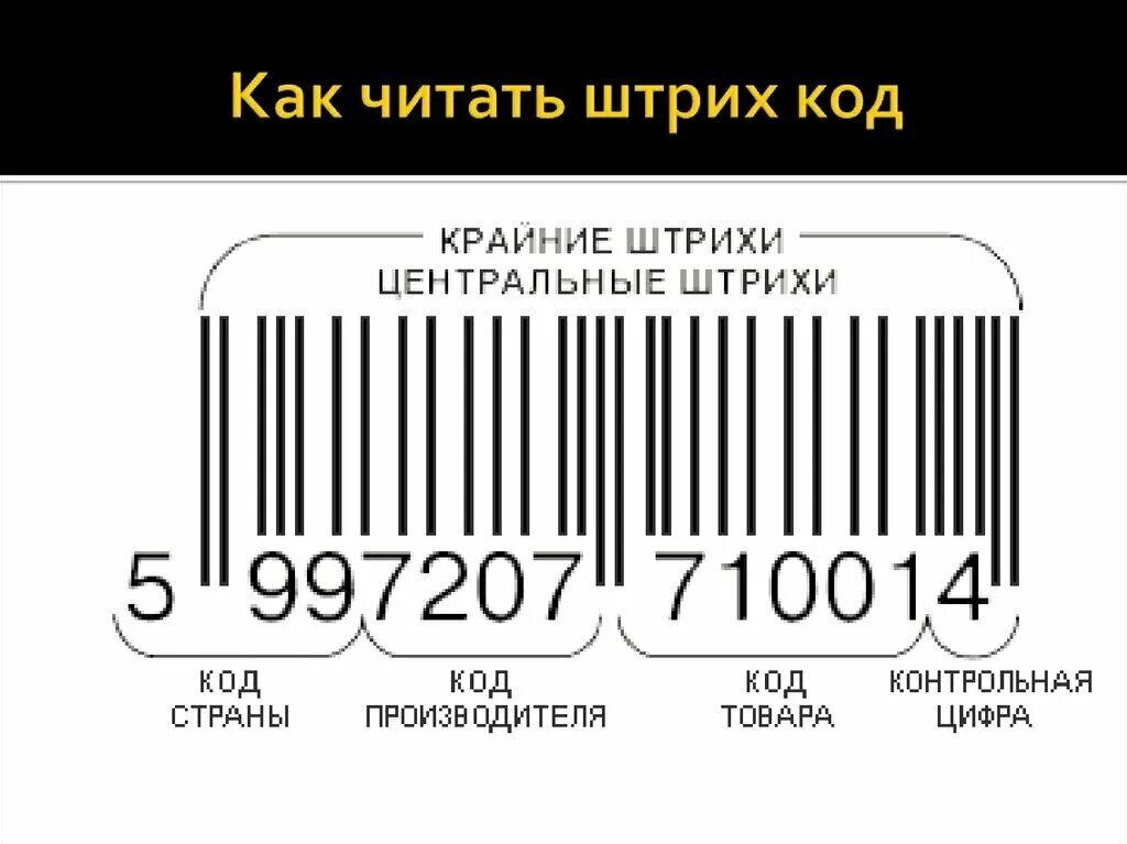 Штрих код. Strih Cod. Штриховой код товара. Как читать штрих код.