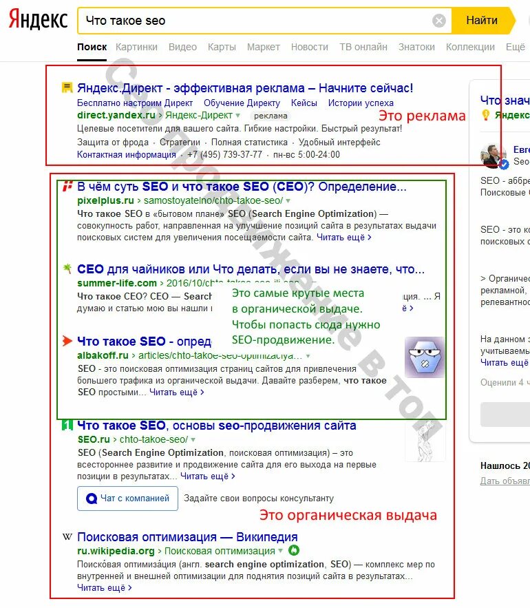 оптимизатором яндекса