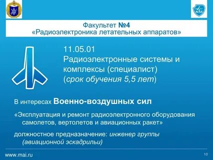 Маи управление
