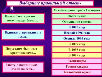 Выберите правильный ответ целью