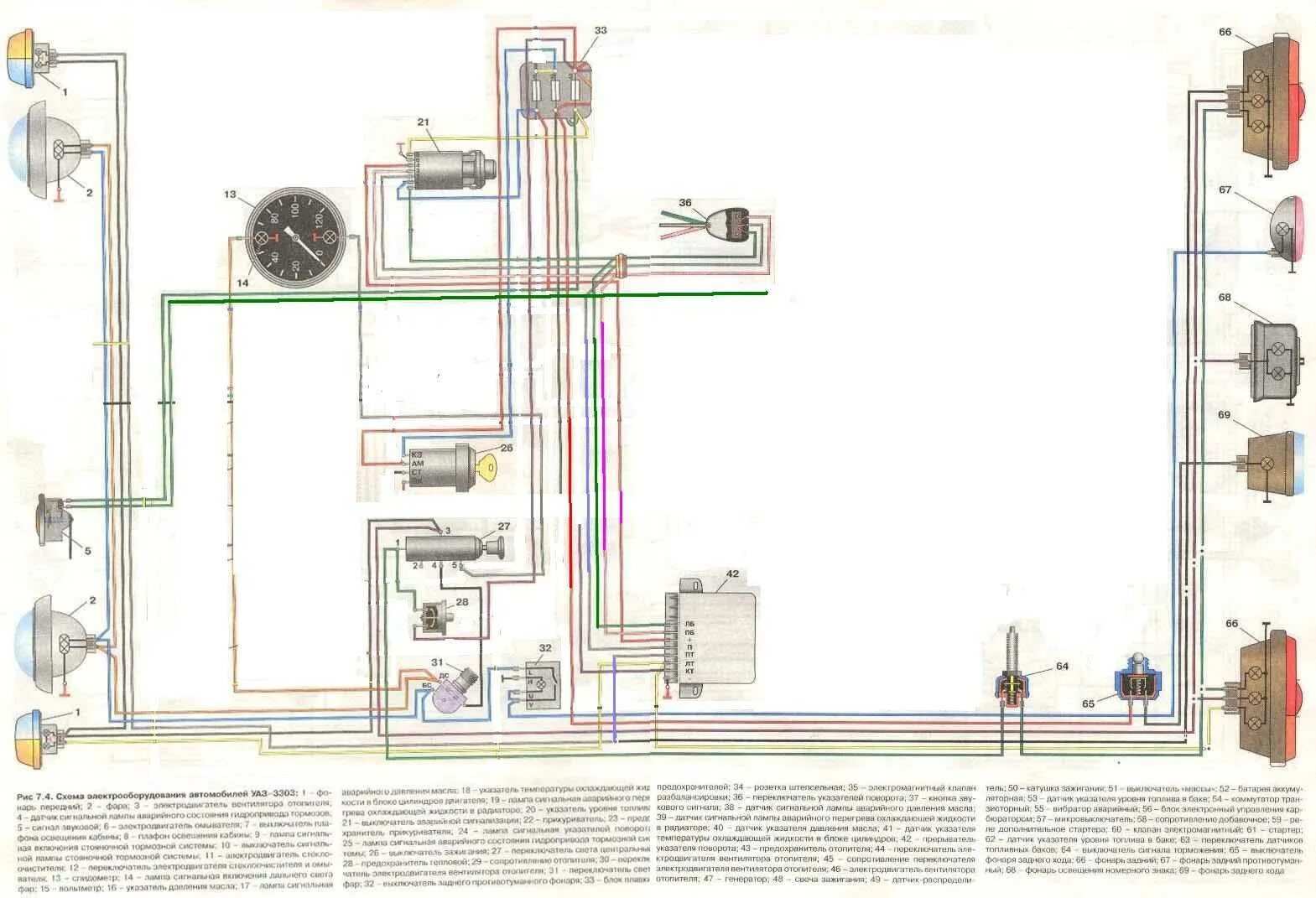 Электропроводка уаз буханка. Схема электрооборудования УАЗ 469 старого образца. Электрическая схема УАЗ 452 старого образца. Схема электрики УАЗ 3303. Схема электрооборудования УАЗ 452.