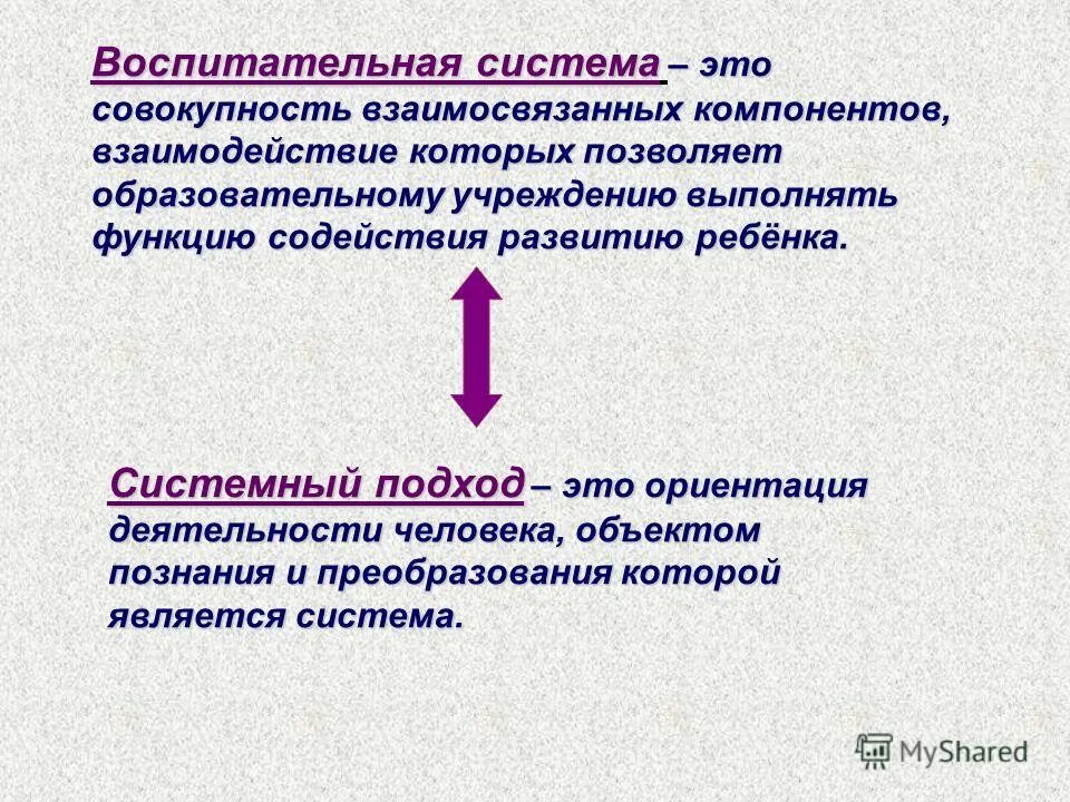 Воспитательная система школы схема. Какие функции выполняет воспитательная система класса. Ориентация на сотрудничество. Функции воспитательной системы школы. Какие функции выполняет воспитательная система класса.