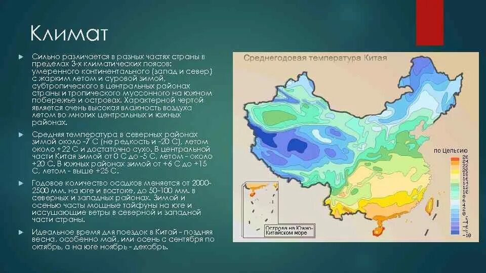 Среднегодовое количество осадков в юар