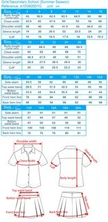 Uniform size