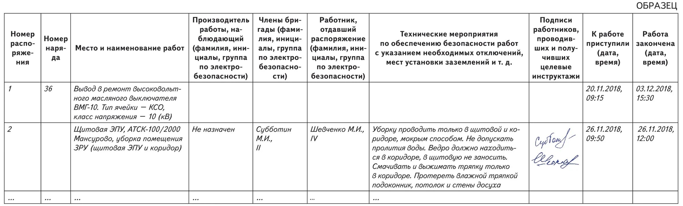 Ведение журналов в электроустановках. Пример заполнения журнала учета наряда-допуска. Как заполнить журнал распоряжений в электроустановках. Заполнение журнала по нарядам и распоряжениям образец заполнения. Журнал по нарядам и распоряжениям в электроустановках как заполнять.