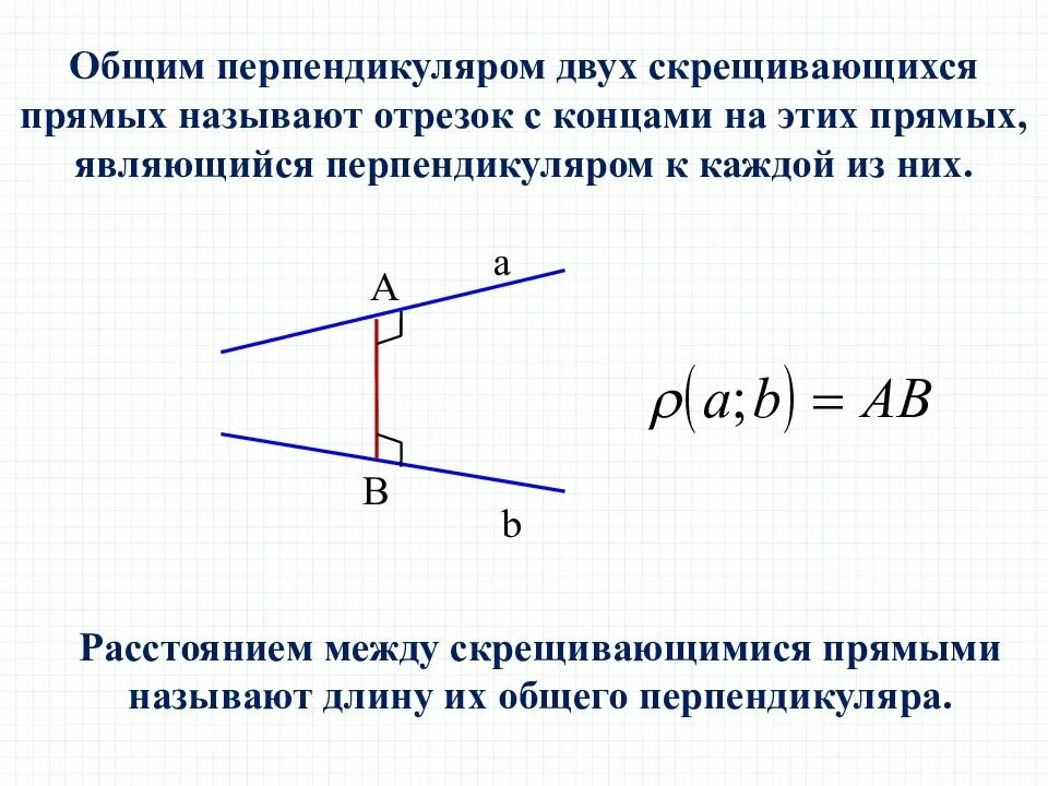 2 перпендикуляра к 1 прямой параллельны