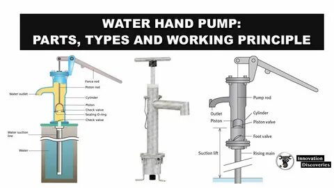 Manual pump