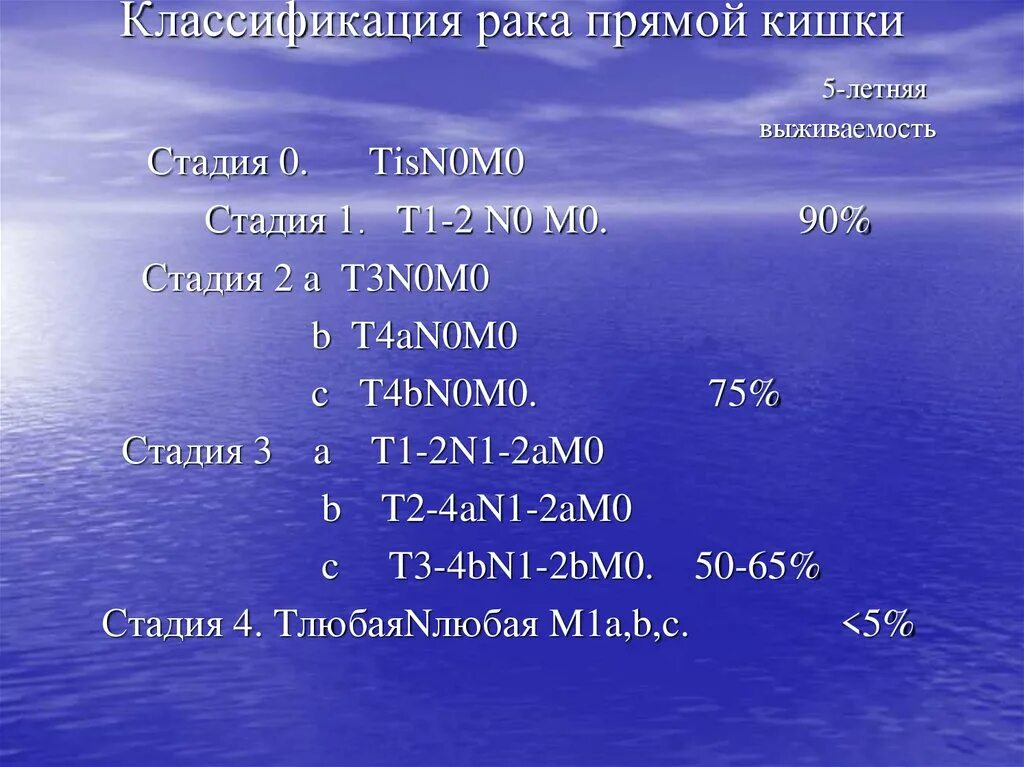 N a расшифровка. T4n0m0 2 стадия. T3 n2 m0 стадия. Стадии t1n0m0. Т3 n0 m0 стадия.