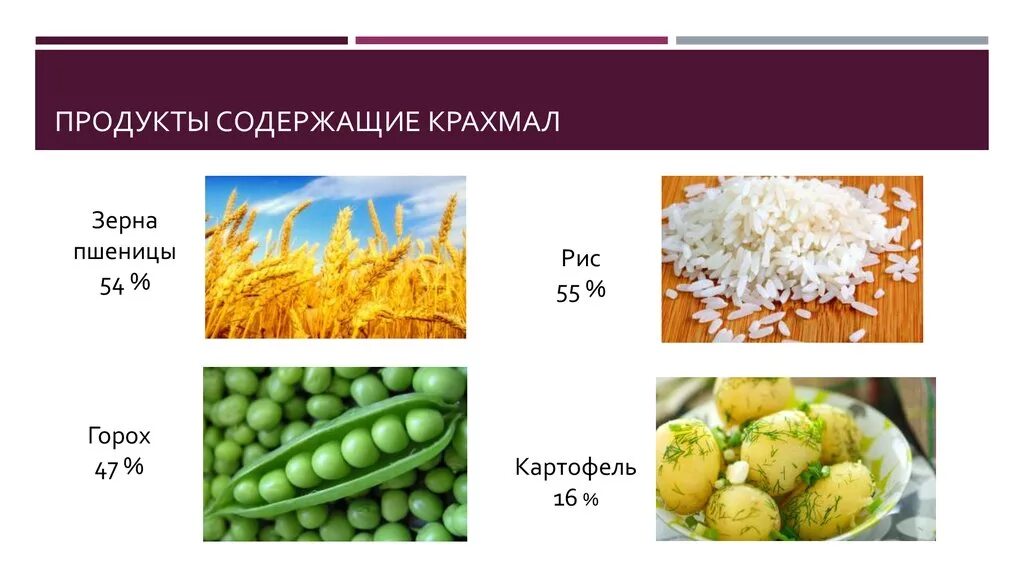 Продукты содержащие крахмал. Продукты с крахмалом. Крахмал содержится в продуктах. В каких продуктах содержится крахмал.