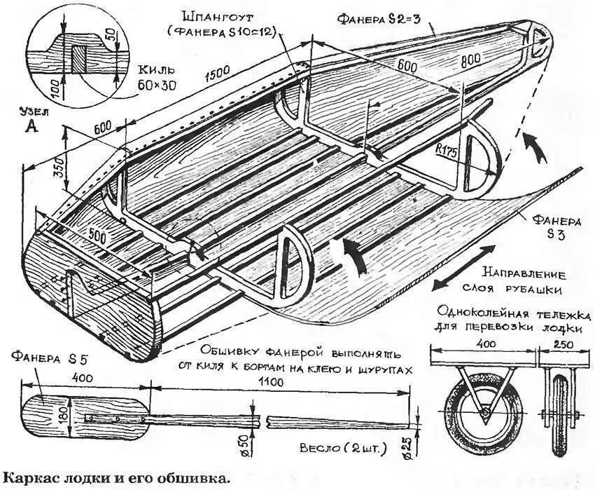 Лодка джонбот из алюминия чертежи. Чертеж киля для лодки ПВХ. Лодка своими руками из стекловолокна чертежи. Лодка плоскодонка чертежи Размеры. Сделать лодку из пвх