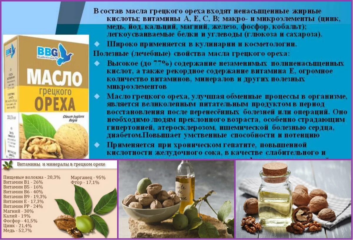 Содержимое ореха. Полезные витамины в грецких орехах. масло грецкого ореха микроэлементы. грецкий орех витамины. полезные микроэлементы в масле грецких орех.