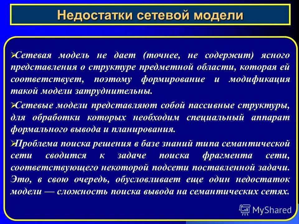Модели представления знаний примеры. Модели представления знаний картинки. Модели представления знаний примеры. Сетевая модель представления знаний. Недостатки сетевой модели.