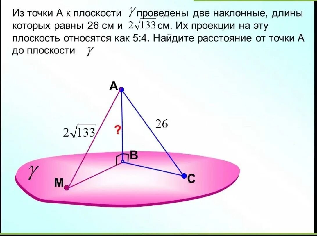 Из точки к плоскости проведены 2 наклонные. Точки к плоскости проведены дветнаклонные. Две наклонные на плоскости. Проекции наклонных. Из точки м к плоскости альфа