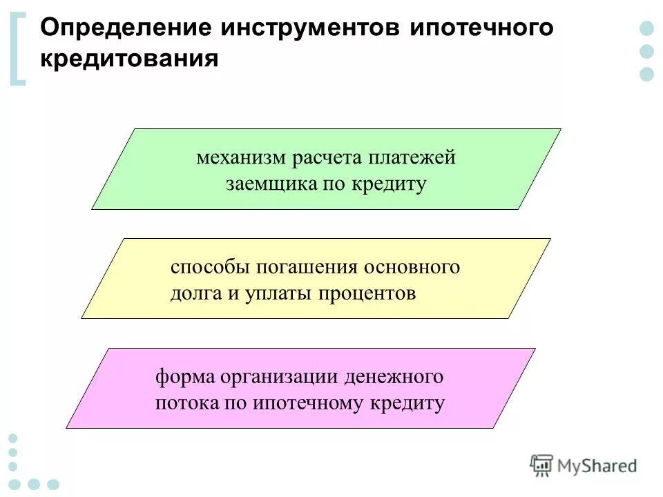 Социальные инструменты определение. Инструменты исследования. Выявление и анализ проблемной ситуации. Социальные инструменты определение. Инструментарий исследования в социологии.