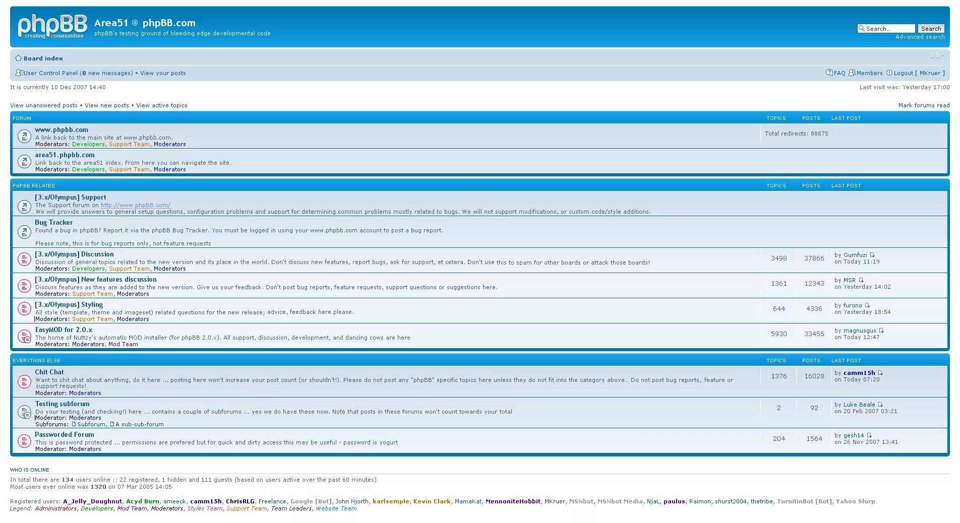 Forums 86. PHPBB форум. Phpbb3. PHPBB 3.0.12. PHPBB фото группа.