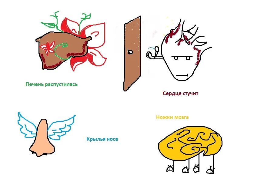 У сердца есть мозг. Мозг с крыльями. Сердце без мозгов. Может ли сердце биться без мозга. Мозг бьется как сердце.