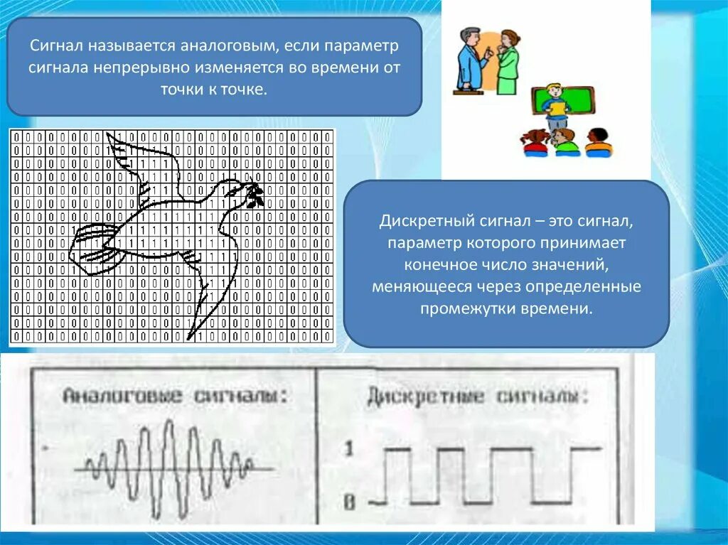 Аналоговым называют сигнал:. Непрерывным называют сигнал. Сигнал называют аналоговым если. Сигнал который принимает конечное число значений называется. Непрерывный сигнал непрерывно изменяющийся во времени