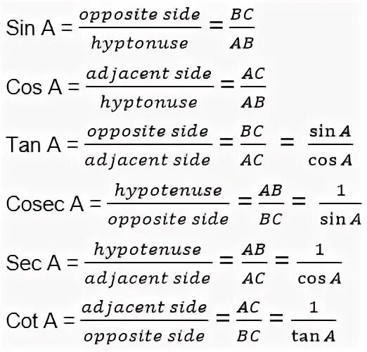Sin a cos a формула