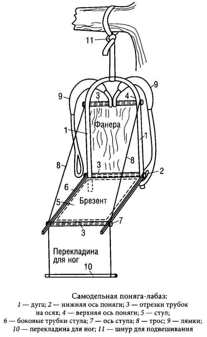 Самодельная поняга-лабаз, маскировочное укрытие расположенное на некотором расст