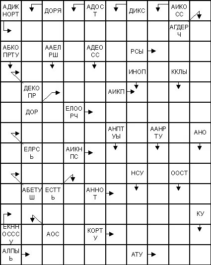 Скандинавские кроссворды печать. Сканворды. Кроссворды классические для печати. Филолог сканворд. Кроссворды несложные.