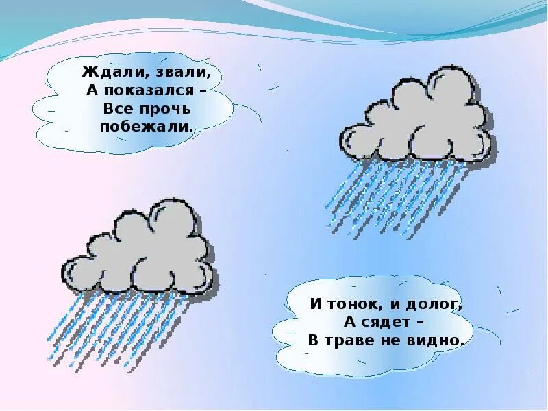 Загадка про ветер 1 класс. Ждали звали а показался все прочь побежали. Загадки о ветре и Дожде. Загадки про дождь. Загадки про ветер.