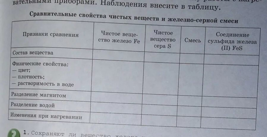 Заполните таблицу чистые вещества и смеси