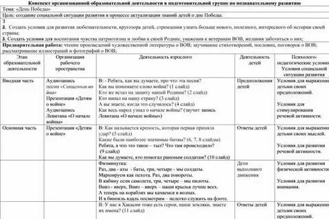 Конспект музыкального развития старшая группа