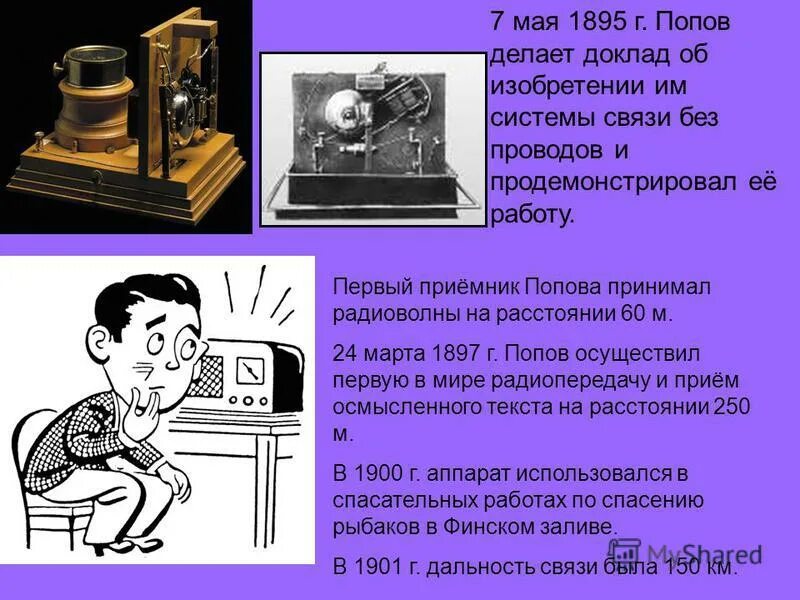 Сделать сообщение а то. Сообщение о изобритения. доклад о изобретении.
