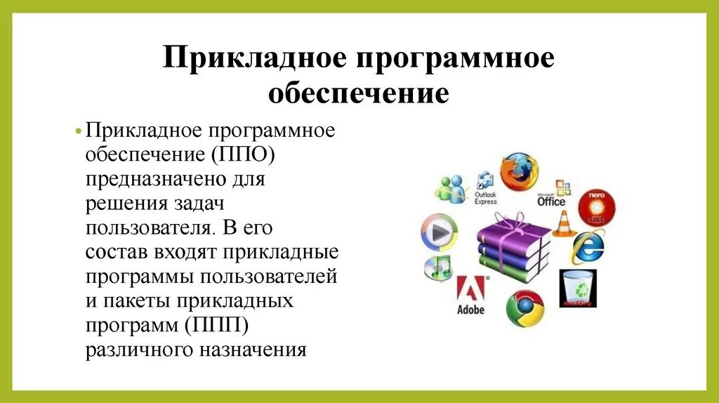 Комплекс программ средств. Прикладные программы. прикладное программное обеспечение. программы прикладного программного обеспечения. прикладные программы предназначены для.
