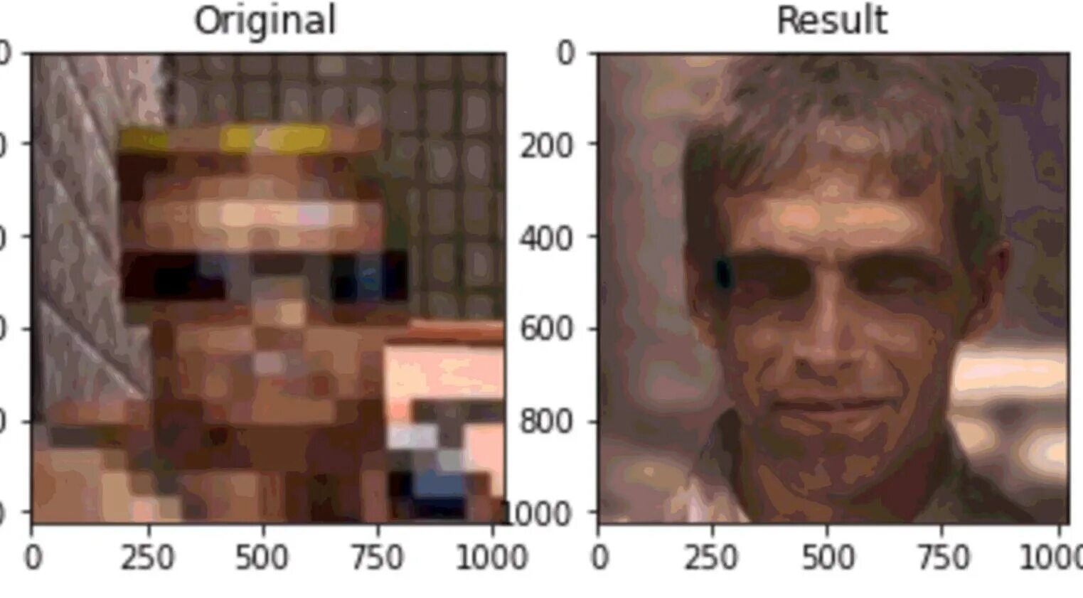 Прогнать фото через нейросеть. Фотографии пикселя. Doomguy лицо нейросеть. Пиксель фото лица. Пиксель в реальной жизни.