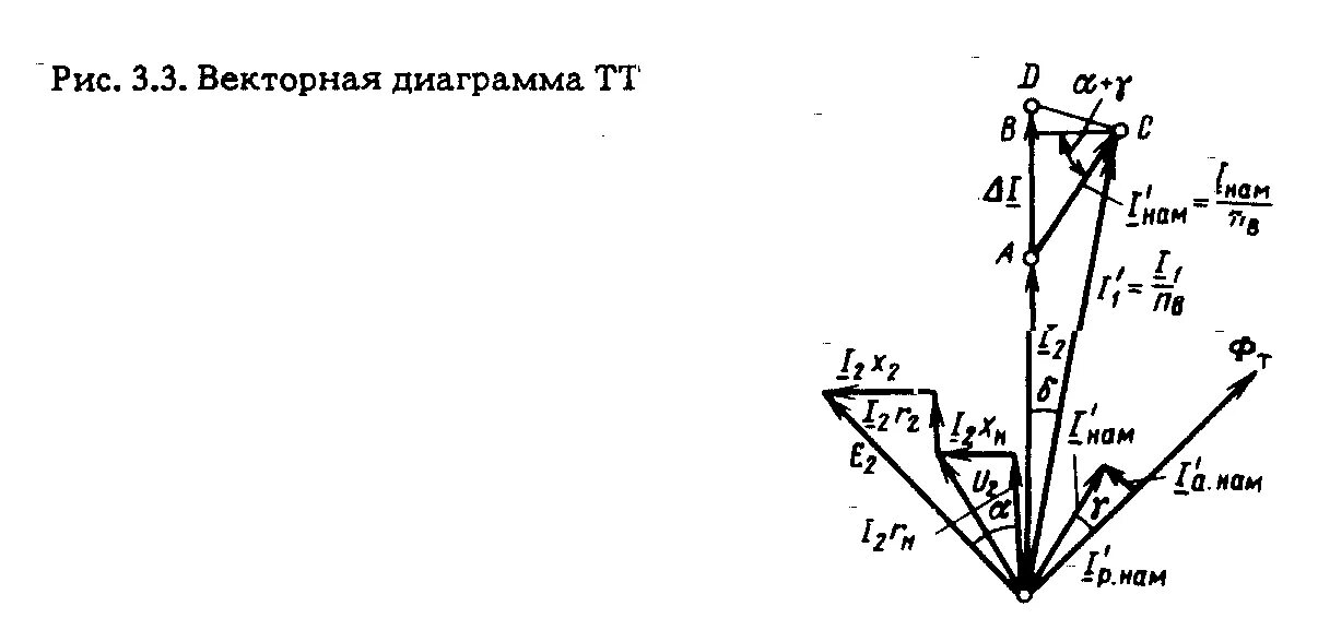 Векторная трансформатора. Векторная диаграмма трансформатора тока. Диаграмма токов трансформатора. Схема замещения и Векторная диаграмма трансформатора. Схема замещения и Векторная диаграмма трансформатора напряжения..