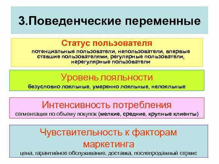Социологи различают устойчивый и переменный. Социологи различают устойчивый и переменный