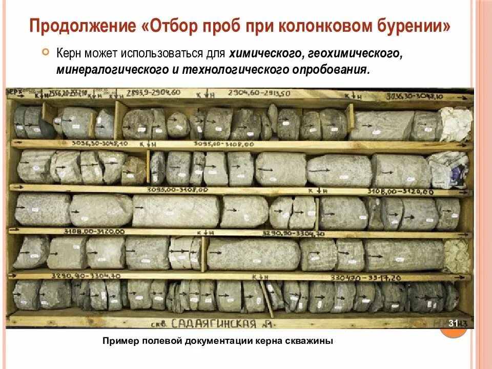 Керн восьмой лист 2. Образцы керна. керн грунта. документация керна. укладка керна в керновых ящиках.