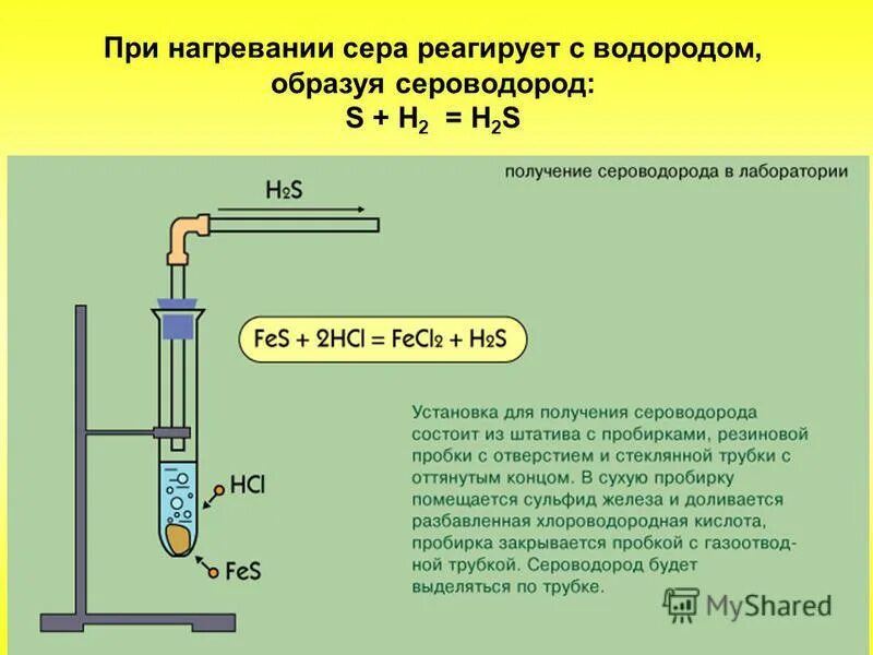 Водород в лаборатории получают реакцией. Смесь железа и серы при нагревании. нагревание парафина с серой уравнение. образование сероводорода. при нагревании.