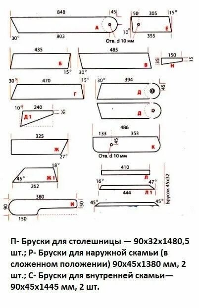 Диванчик, который раскладывается в стол со скамейками Интересный контент в групп