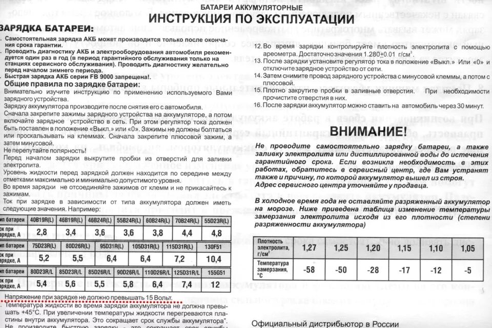 Сколько гарантия на аккумулятор. Инструкция зарядки автомобильного аккумулятора. Зарядка аккумулятора ЗУ 90 инструкция. Инструкция к зарядке для авто АКБ. Зарядка АКБ автомобиля инструкция.