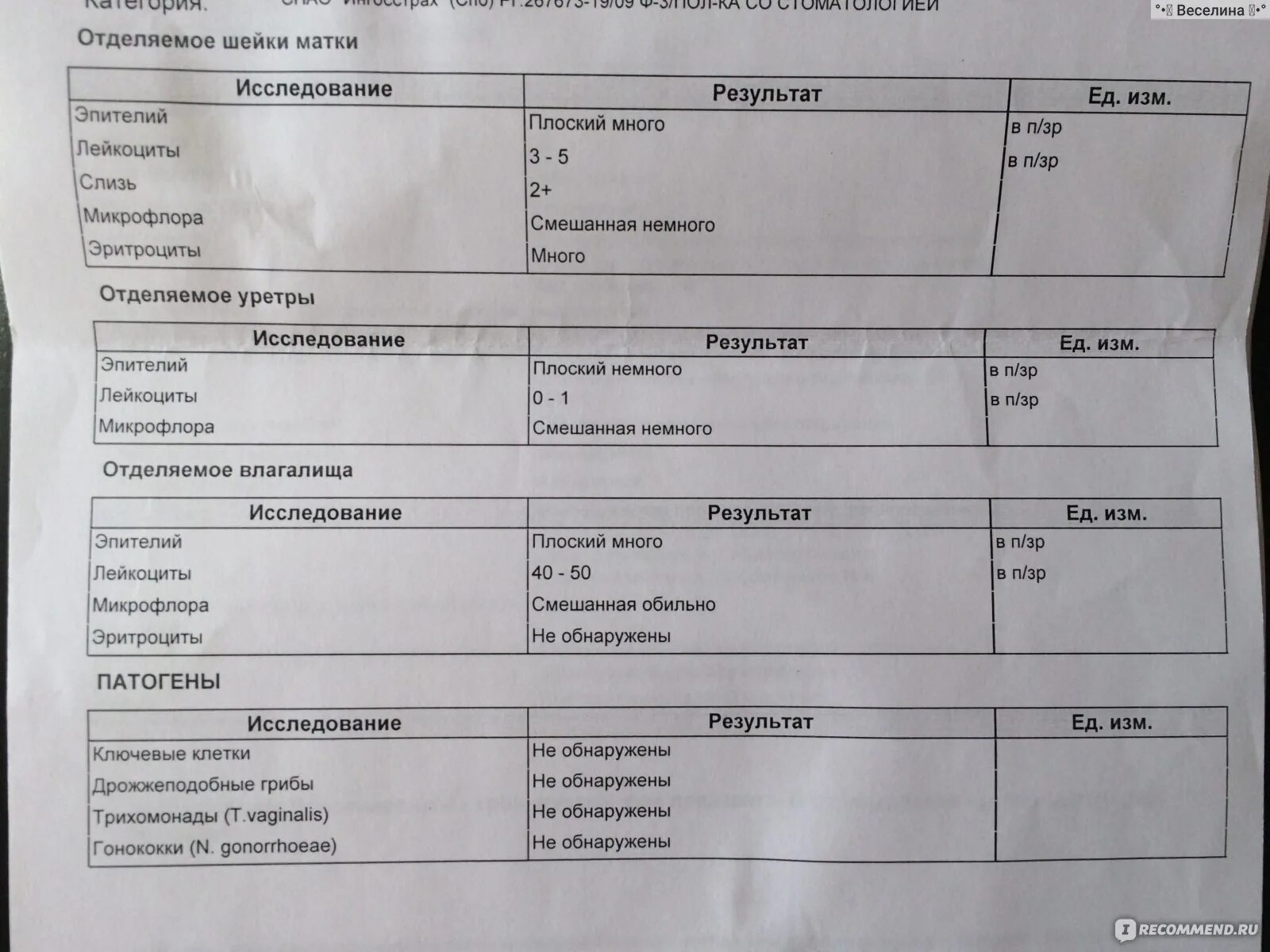 Биопсия матки расшифровка. Результаты биопсии шейки матки. Анализ на биопсию шейки матки. Биопсия Результаты анализов. Биопсия шейки матки (стоимости гистологического исследования).