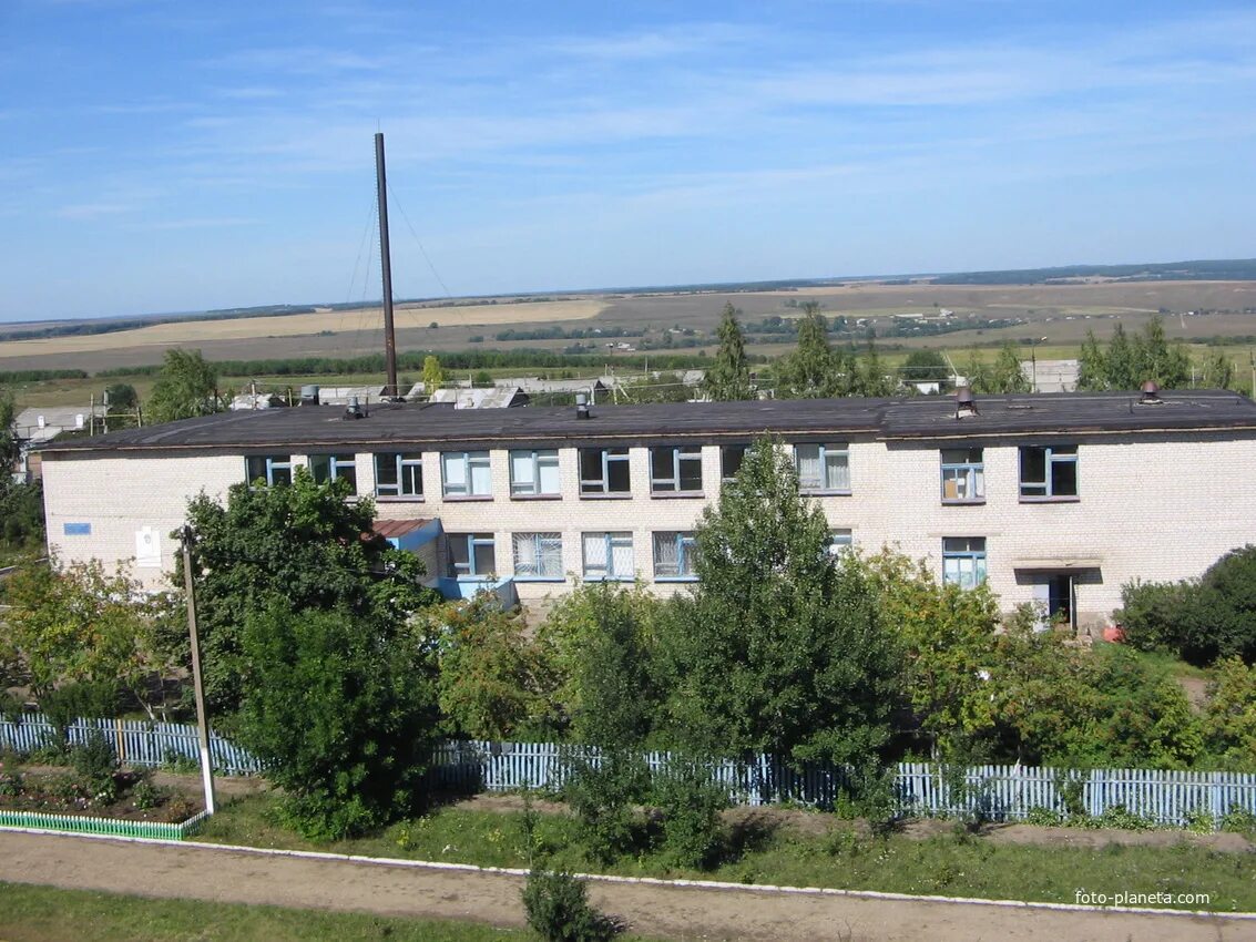 Прогноз бугульминскому району