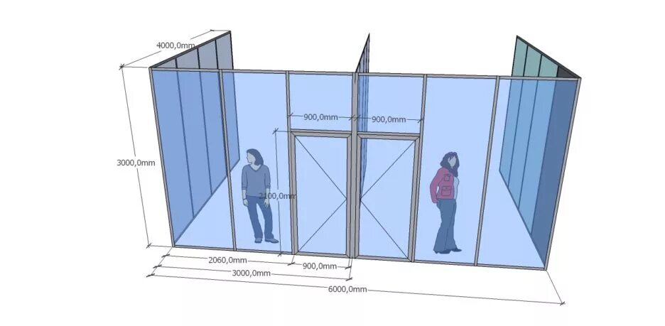Смета на офисную перегородку. Установка офисных перегородок схема. Оптимальная высота офисной перегородки. Офисные перегородки стандарт высоты. Пвх перегородки смета