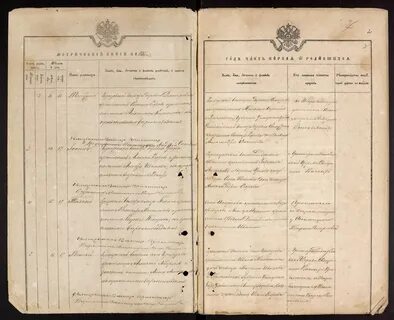 Метрические книги богородского уезда